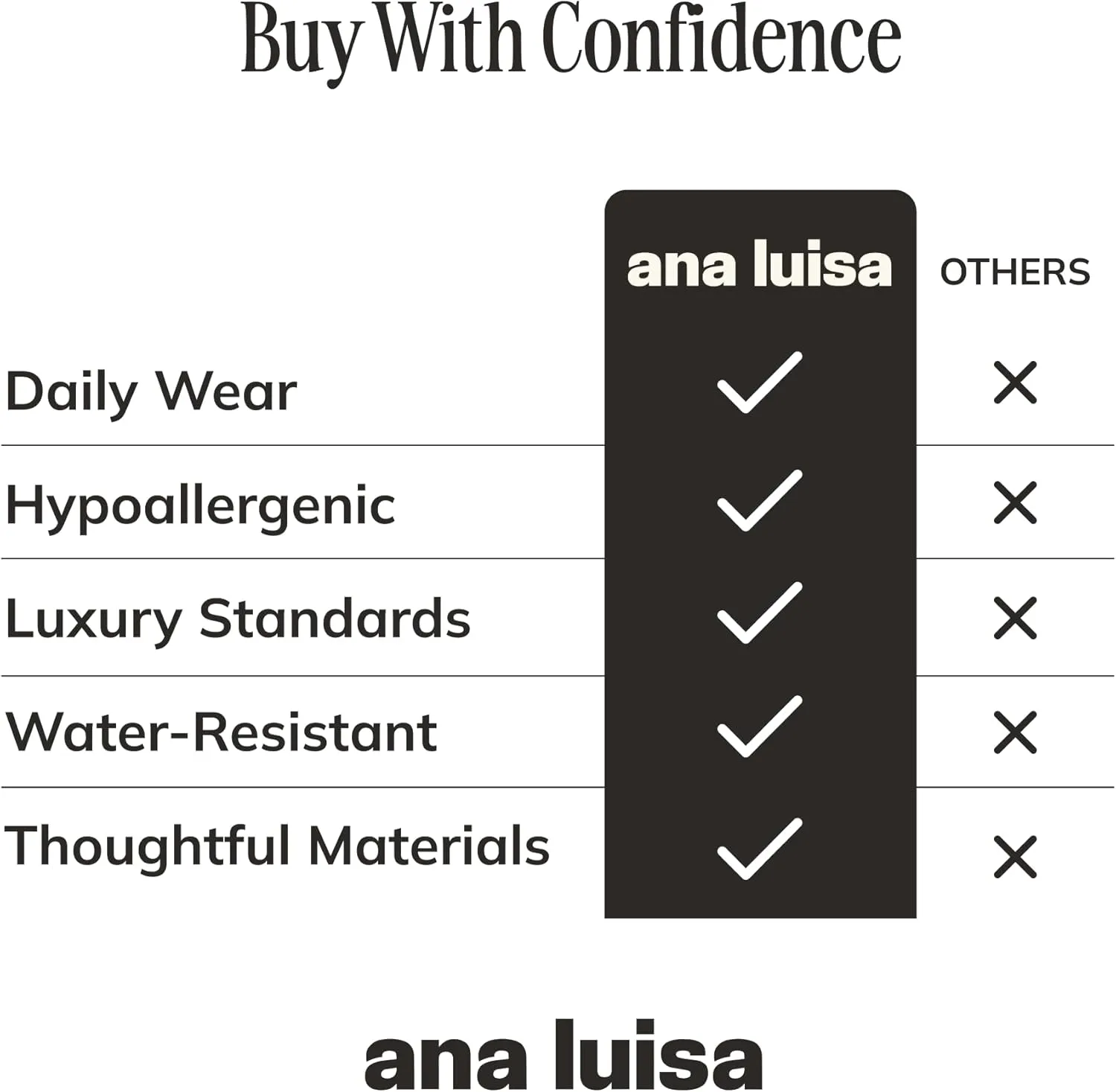 Ana Luisa Pendant Necklaces for Women - 14K Gold Plated and Silver Rhodium Plated Necklace - Pearl, Heart, Circle, Moonstone, Gemstone Charm Styles - Hypoallergenic, Dainty, Trendy Layering Necklaces