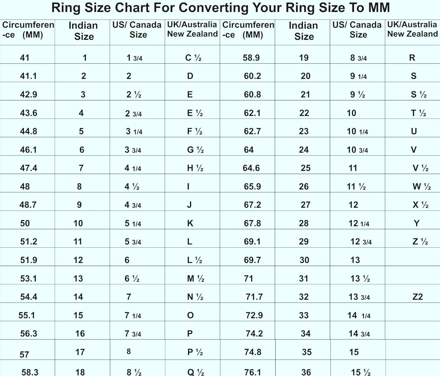 Choose Your Gemstone 18k Gold Plated Ring Heart Shaped Everyday Casual Wear, Party Wear Ring Modern Design Engagement Gift for Women, Girls and Ladies Size : 4,5,6,7,8,9,10,11,12,13