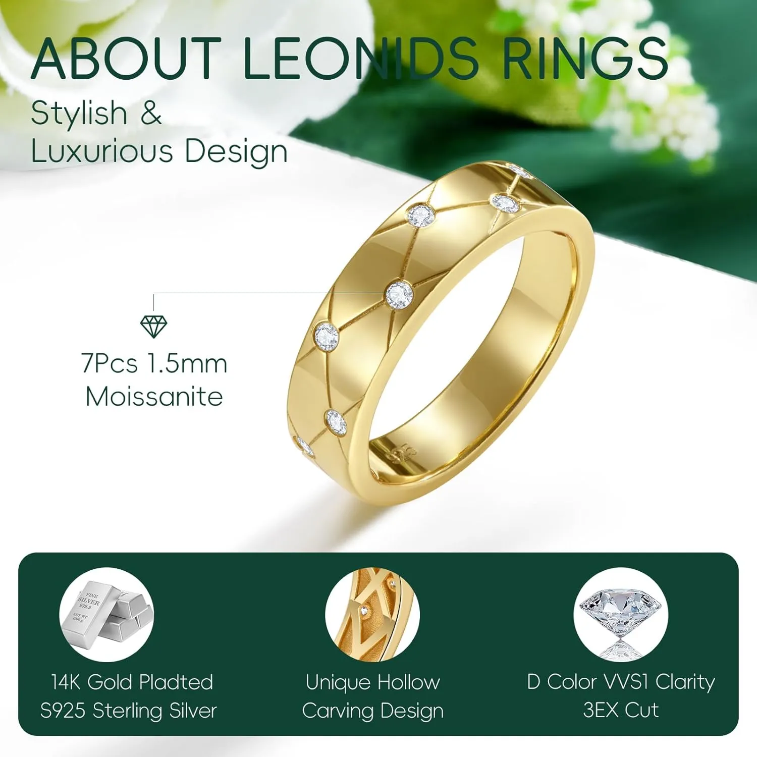 Dainty Eternity Wedding Rings for Women | Moissanite or Lab Grown Emerald 925 Sterling Silver 14K Gold Plated Stackable Band Non Tarnish | Birthday Jewelry Gifts for Her Size 5-10