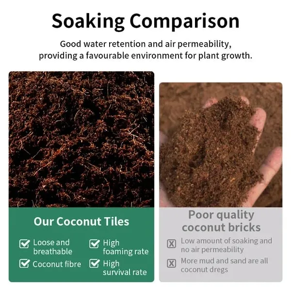 Hot Sale 49% OFF - Premium Organic Coconut Coir Bricks For Plants