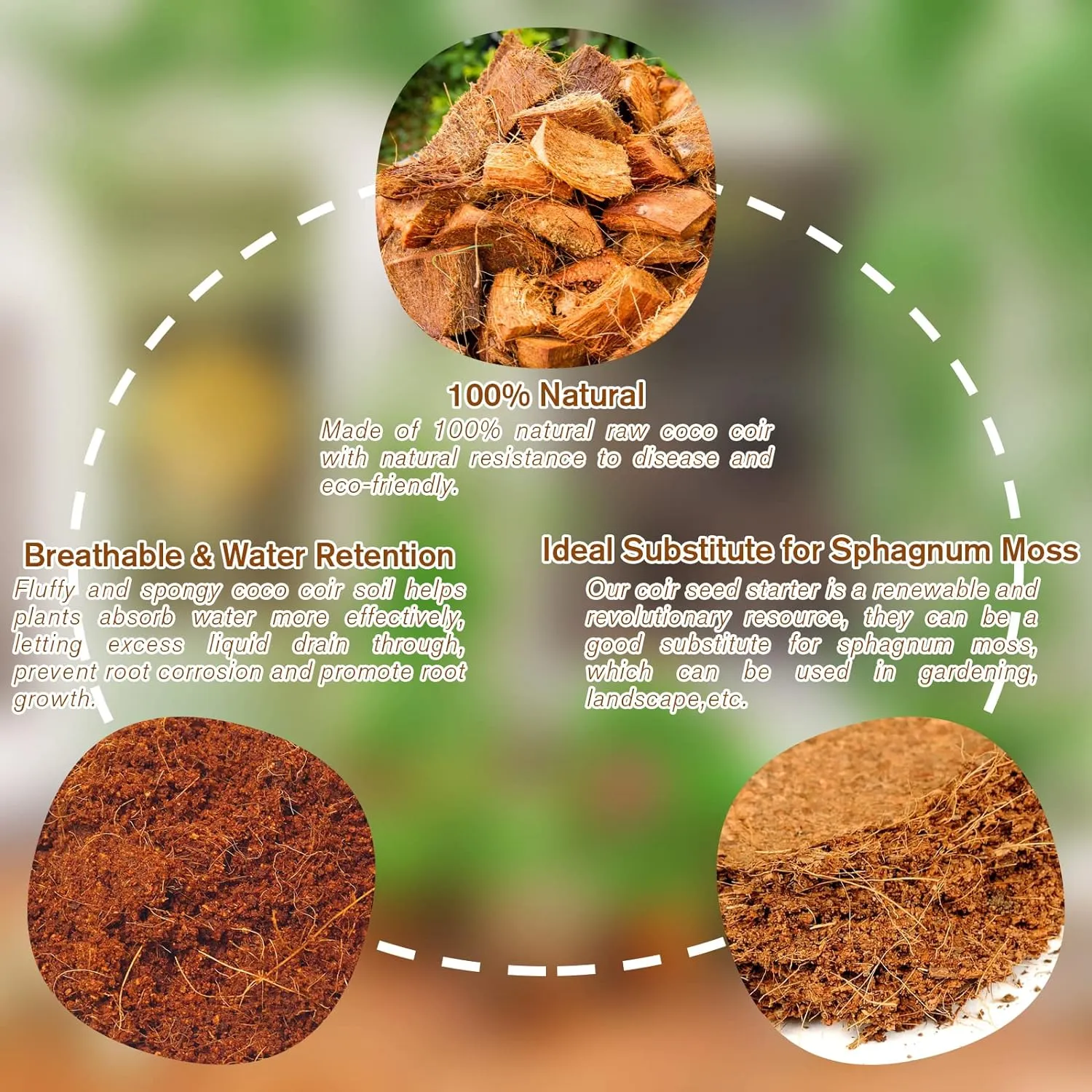 Hot Sale 49% OFF - Premium Organic Coconut Coir Bricks For Plants