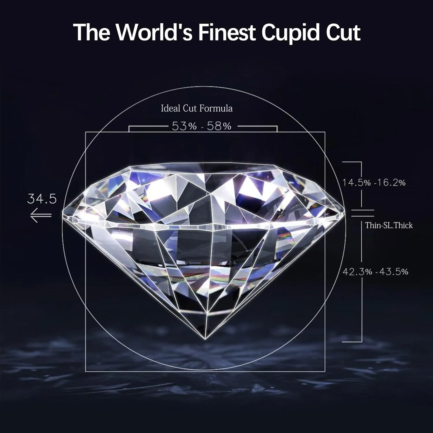 Moissanite Stud Earrings, 0.6-4ct D Color VVS1 Clarity 18K White Gold Vermeil 925 Sterling Silver Imitation Diamond Earrings for Women as Jewelry Gifts